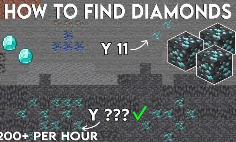 How Do I Find Diamonds Minecraft